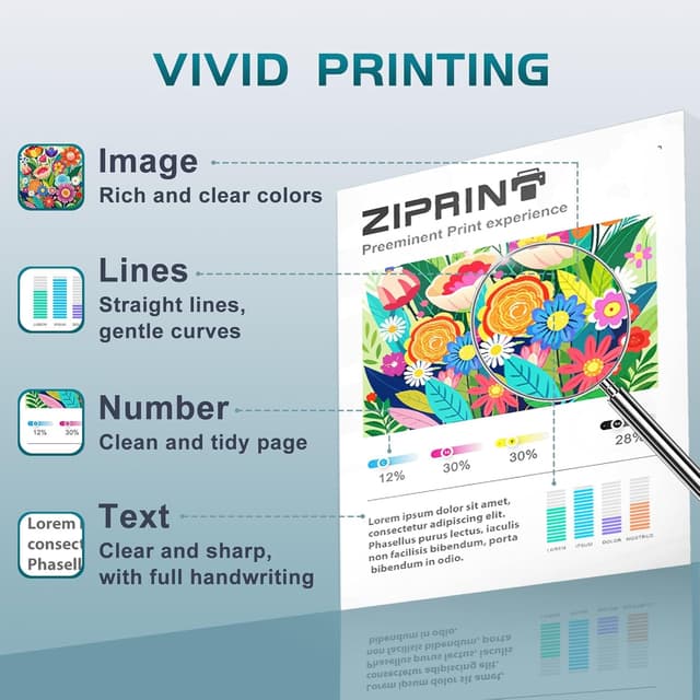 Detalle 2 de ZIPRINT 305 XL Patronen 2‑Pack 🖨