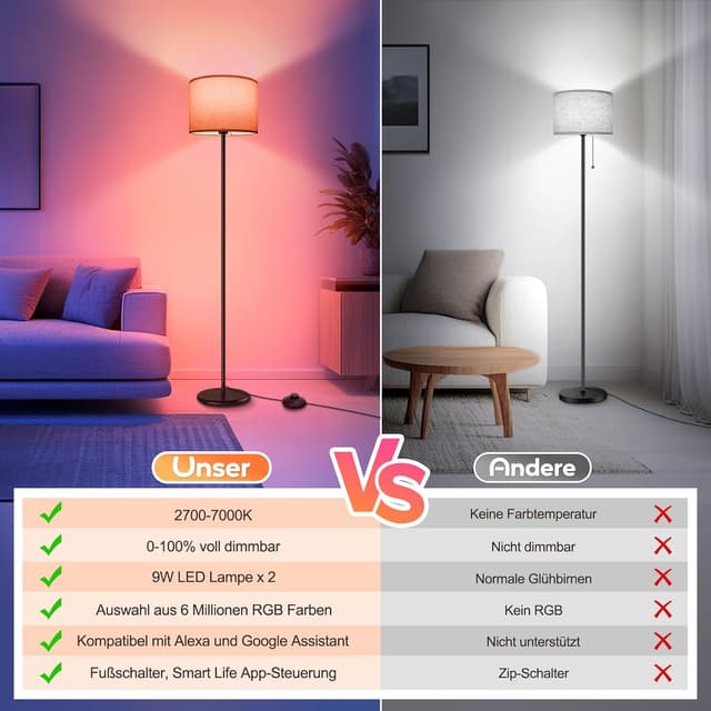 Thumbnail 4 de AmazeFun LED Stehlampe 156 cm