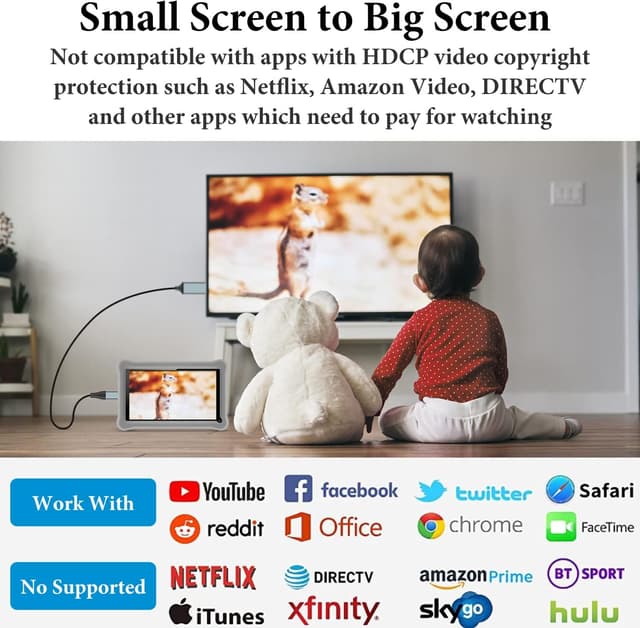 Detalle 2 de Lightning to HDMI Adapter Cable for iPhone by idoove (2.0m) — up to 1080p mirroring