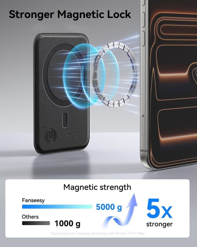 Detalle 2 de Fanseesy MagSafe wallet 0.15 in slim