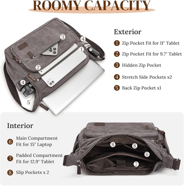 Detalle de S-ZONE men’s canvas messenger bag with crossbody strap for a 13.3-inch laptop