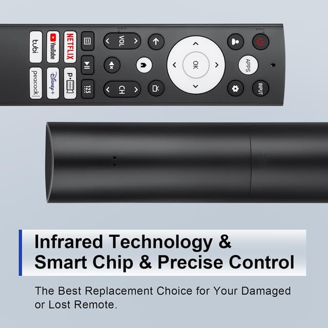 Detalle de Replacement Remote for Hisense Smart TV