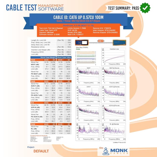 Thumbnail 6 de MONK CABLES CAT6 Plenum Cable 1000ft