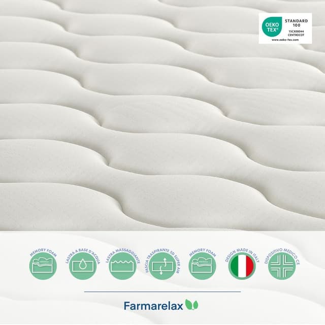 Detalle 2 de Farmarelax Top Memory singolo 80x190