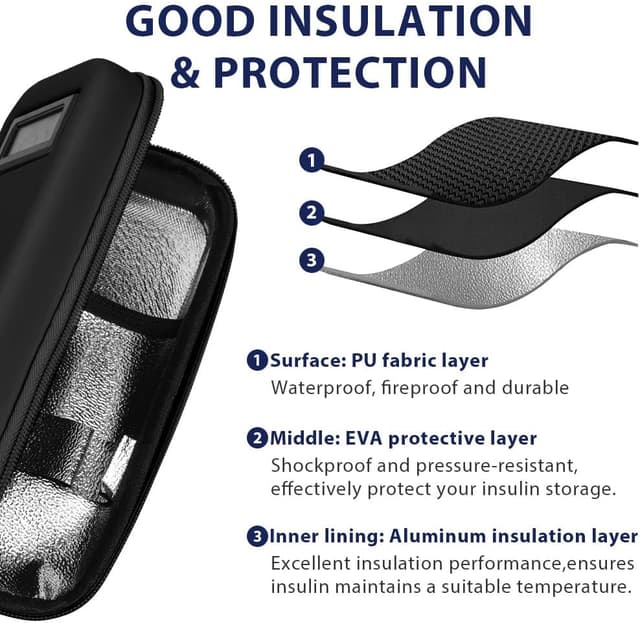 Detalle de Fefod Sac pour Diabétique : étui isotherme refroidisseur avec 2 poches de gel et affichage de température