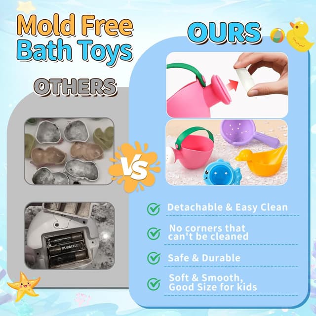 Thumbnail 3 de Fajiabao Jouets de bain 10 pièces