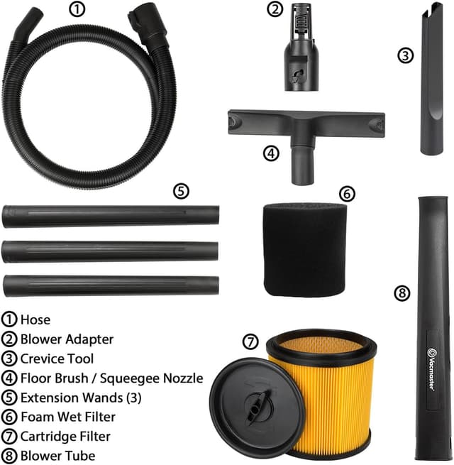 Detalle de Vacmaster VBVB1223PF aspirapolvere secco e bagnato 1200 W da 23 L con soffiatore estraibile