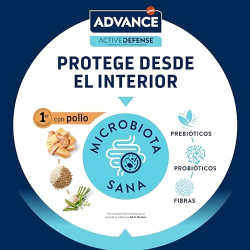 Detalle 1 de Advance Medium Senior 12 kg pienso senior