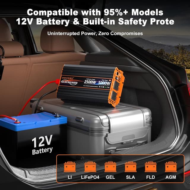 Detalle 2 de 2500W Pure Sine Wave 12V to 240V Power Inverter with 2 UK Sockets, LCD Remote & USB (Type-C + USB-A)