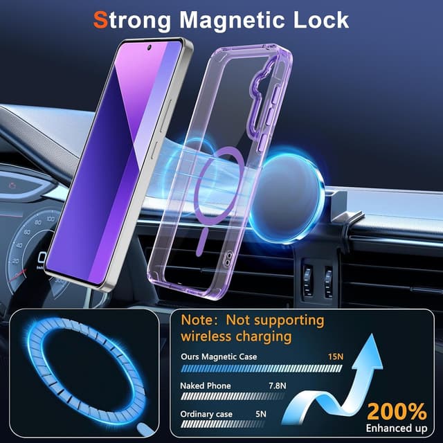 Detalle 2 de XTCASE Coque magnétique MagSafe pour Samsung Galaxy A55 5G avec dos transparent (violet)