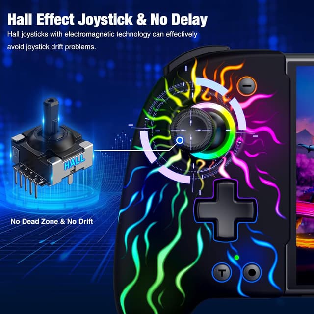 Detalle de Fanxieast RGB Switch controller with turbo