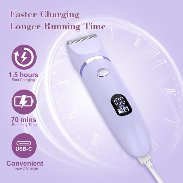 Detalle 2 de 3-in-1 IPX7 Waterproof Electric Razor Bikini Trimmer with Replaceable Heads (Face, Body & Detail)