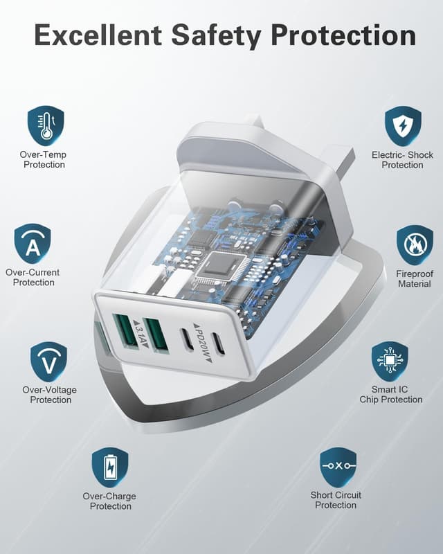 Detalle 2 de USB C Plug Fast Charge 40W wall charger