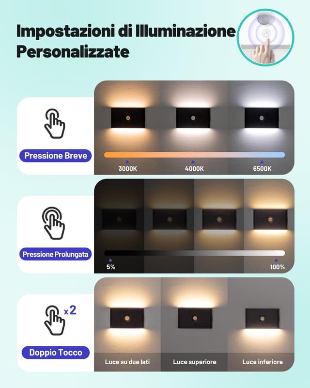 Detalle 2 de Luce Notturna Sensore Movimento 3 modalità 4 pezzi