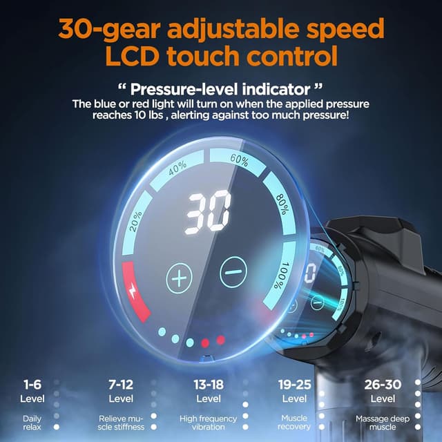 Thumbnail 4 de 2025 Upgraded Deep Tissue Massage Gun 30 speeds 💆