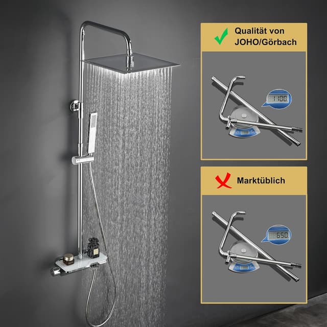 Detalle de Görbach 2020CP Duschset mit Thermostat