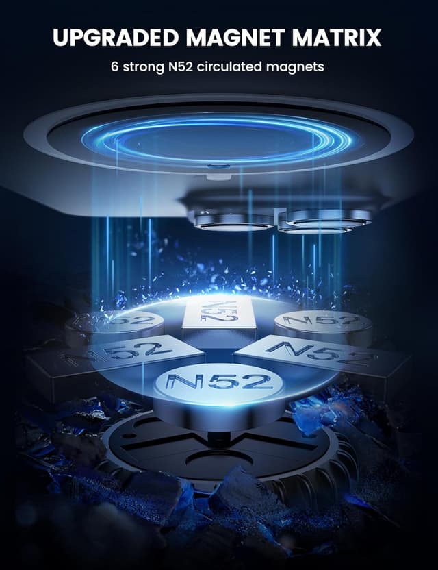 Detalle 2 de Lamicall Magnetic Car Phone Holder 2025