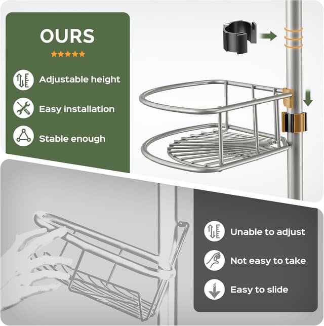 Detalle de HAMITOR Shower Corner Caddy 120-307 cm
