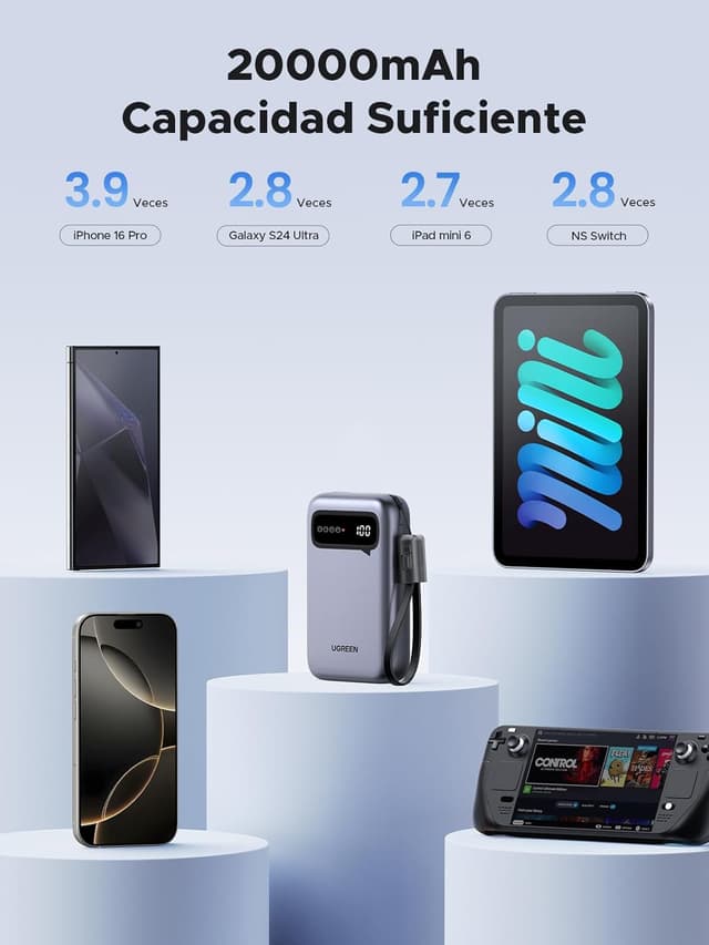 Thumbnail 4 de UGREEN Power Bank 20000mAh, Cargador Portátil con Pantalla