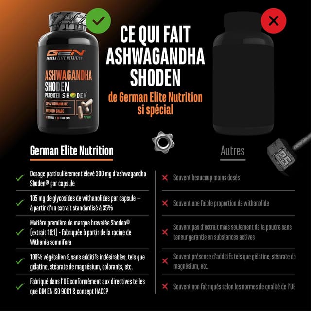 Detalle de Ashwagandha Shoden® 35% de glycosides de withanolides – Extrait breveté en gélules (60 gélules)