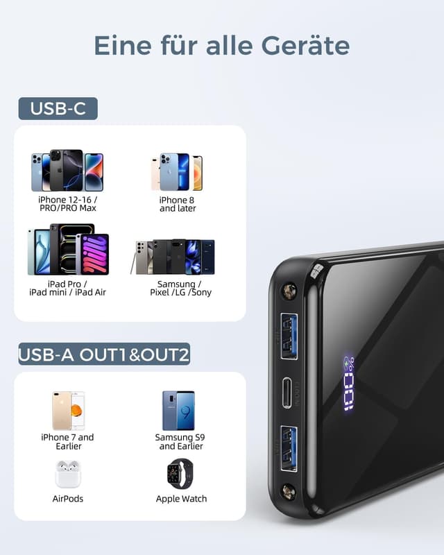 Thumbnail 6 de Power Bank 26.800 mAh mit Schnellladefunktion (bis 22,5 W) & LED-Display – tragbarer Akku für Reisen und Outdoor