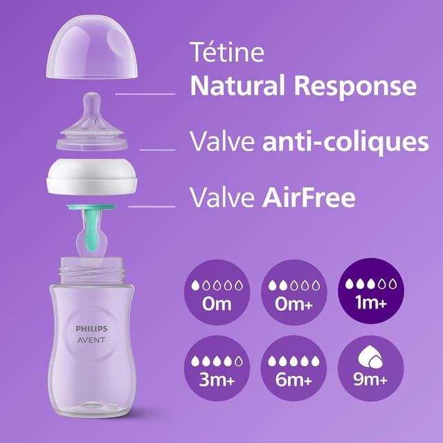 Detalle de Philips Avent Natural Response – Kit 2 biberons anti-coliques 260 ml + 2 sucettes Ultra Air (SCD657/12)