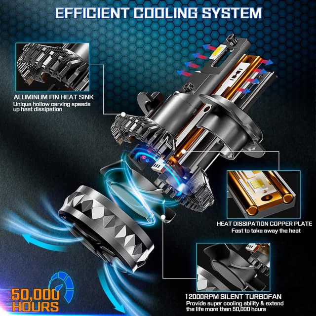 Thumbnail 5 de KOYOSO H7 LED 30000LM 160W Canbus