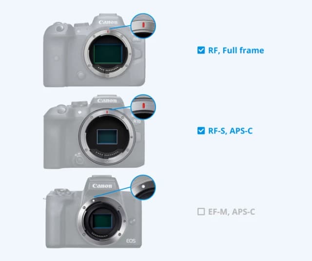 Thumbnail 24 de Canon EOS R8 Starterset 24,2 MP