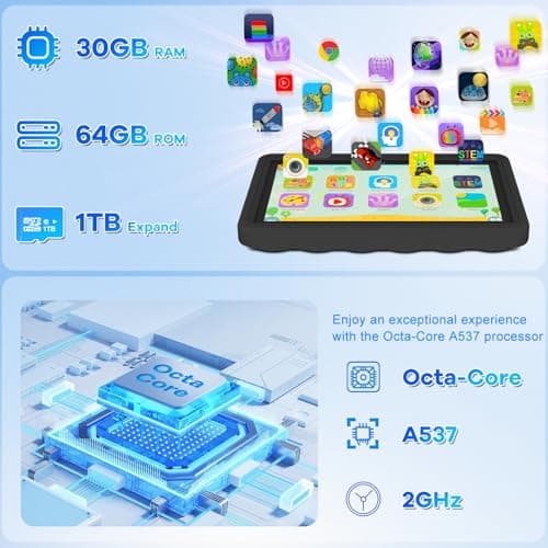 Detalle 2 de Tablette DMOAO 10 pouces Android 15 avec contrôle parental