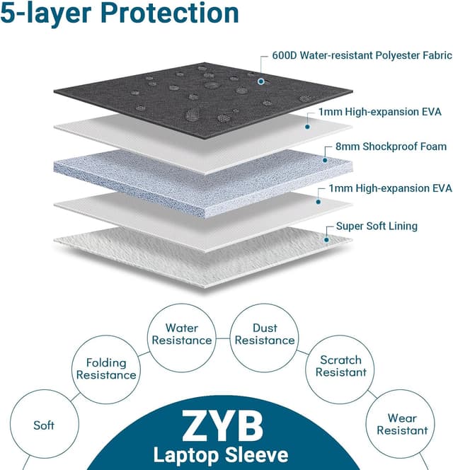 Detalle de 15.6 inch laptop sleeve ZYB
