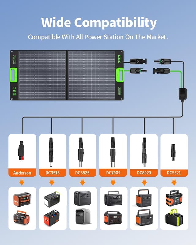 Detalle 2 de EBL 100W Solar Panel ⚡