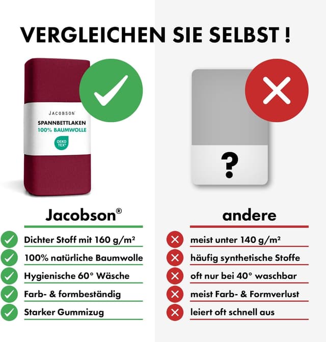 Detalle 1 de Jacobson Jersey Spannbettlaken 60x120–70x140 Bordeaux