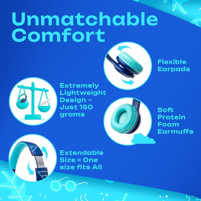 Detalle 2 de PowerLocus Kinder Kopfhörer 85 dB