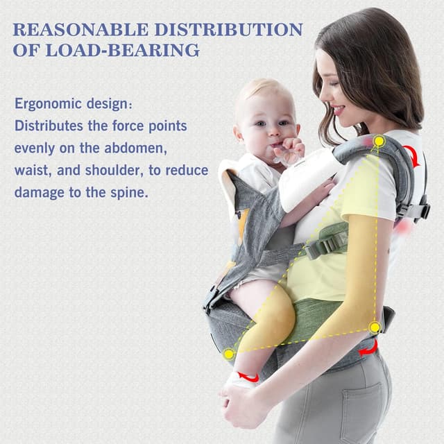 Thumbnail 4 de Bellababy Multifunction Baby Carrier 6-in-1 👶