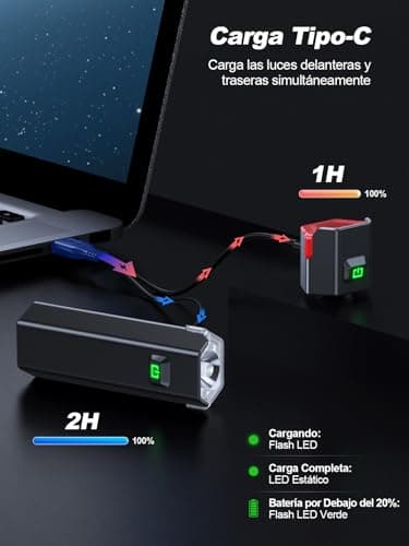 Thumbnail 5 de Glangeh Luci bicicletta LED ricaricabili USB, impermeabili IP65