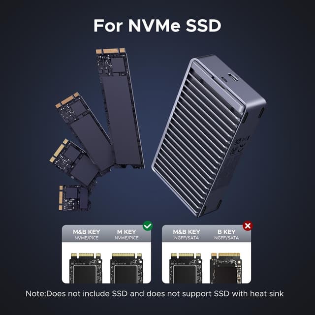 Detalle 1 de UGREEN 40Gbps M.2 NVMe SSD Enclosure, 3848MB/s