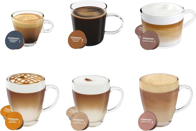 Detalle 2 de Starbucks Nescafé Dolce Gusto Cápsulas Mixtas ☕️ 72u Exclusivo Amazon