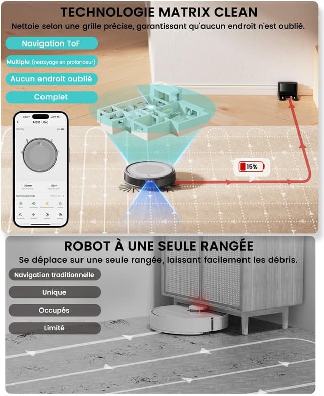 Detalle de Lefant Aspirateur Robot M310 Ultra (6000Pa) — Navigation laser ToF et évitement précis des obstacles