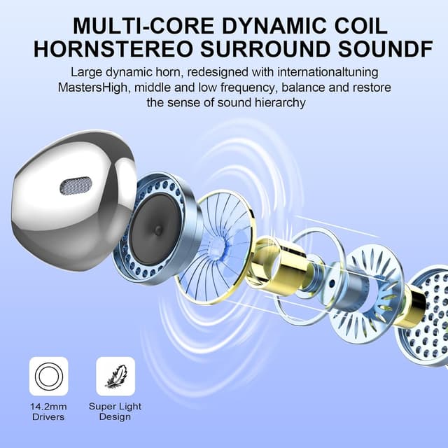 Detalle 2 de Bluetooth 5.3 In-Ear-Kopfhörer mit ENC & 48 Std Spielzeit – kabellose Ohrhörer (Schwarz)