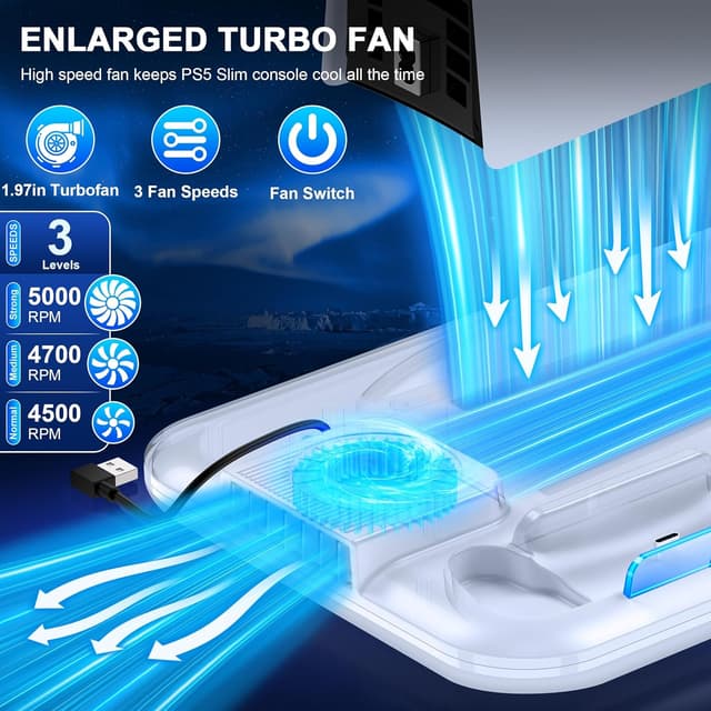Detalle 2 de HEYLICOOL PS5 Slim Stand and Cooling Station
