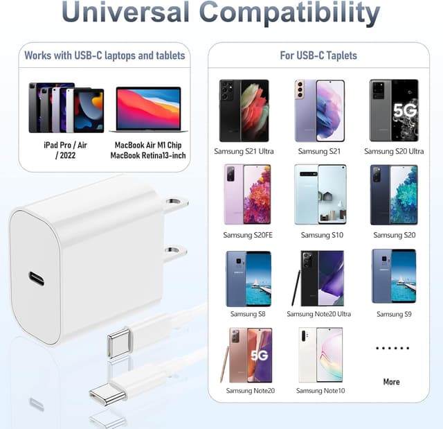 Thumbnail 6 de 20W USB-C Fast Charger for iPhone 17/16/15 and iPad 12/11 (Type C to C) — 2-Pack Wall Plug + 6ft Cables