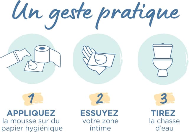 Thumbnail 3 de Femfresh Mousse Intime Lavante Lot de 2