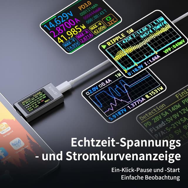 Detalle de YEREADW USB-C Tester Messgerät mit Anzeige für Schnellladeprotokolle (3,3–50 V, bis 12 A)