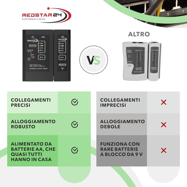Thumbnail 6 de RedStar24 Tester di Rete per cavi LAN