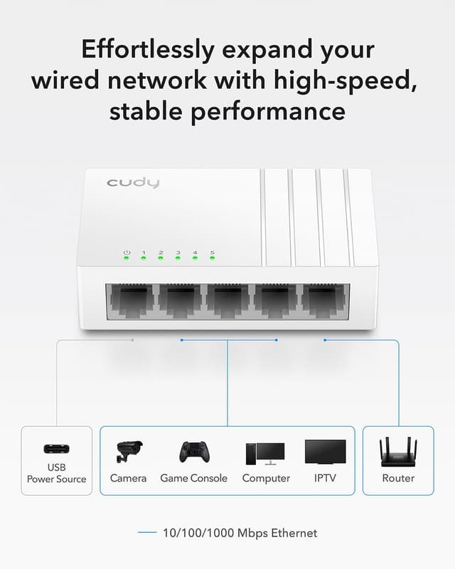 Detalle de Cudy GS105U switch Gigabit Ethernet a 5 porte con alimentazione USB-C (plug & play)