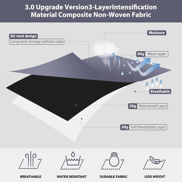 Detalle 2 de 90L Storage Bags with Lid and Zips (3 Pack) – Foldable Fabric Organisers with Clear Window, Grey