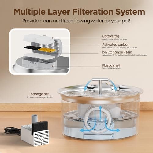 Detalle de UMOCUOY fuente de agua para gatos de acero inoxidable 304 con cuenco dispensador automático y doble caño (2,6 L)