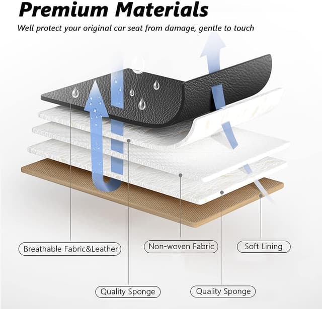 Thumbnail 6 de Coverado Car Seat Covers 99% fit