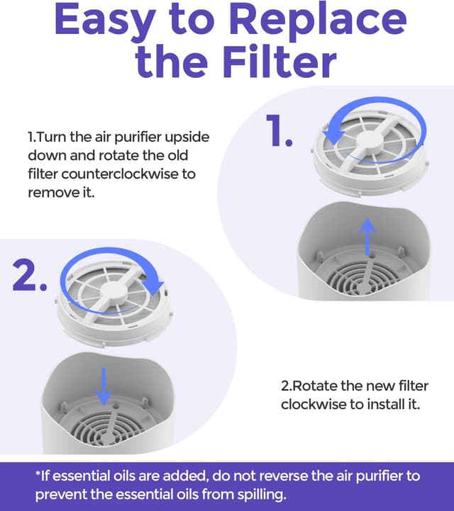 Thumbnail 6 de Rosekm AP001R Replacement Filter 4 Pack