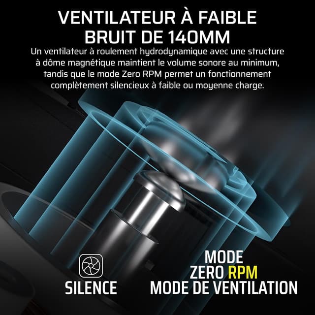 Detalle 2 de Corsair RM850x — Alimentation ATX 3.1 entièrement modulaire certifiée Cybenetics Gold